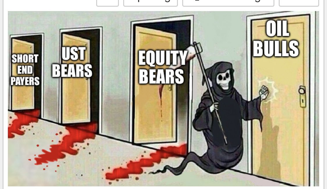 IanAlbin2's tweet image. When the market comes for your positions, the pain is real.