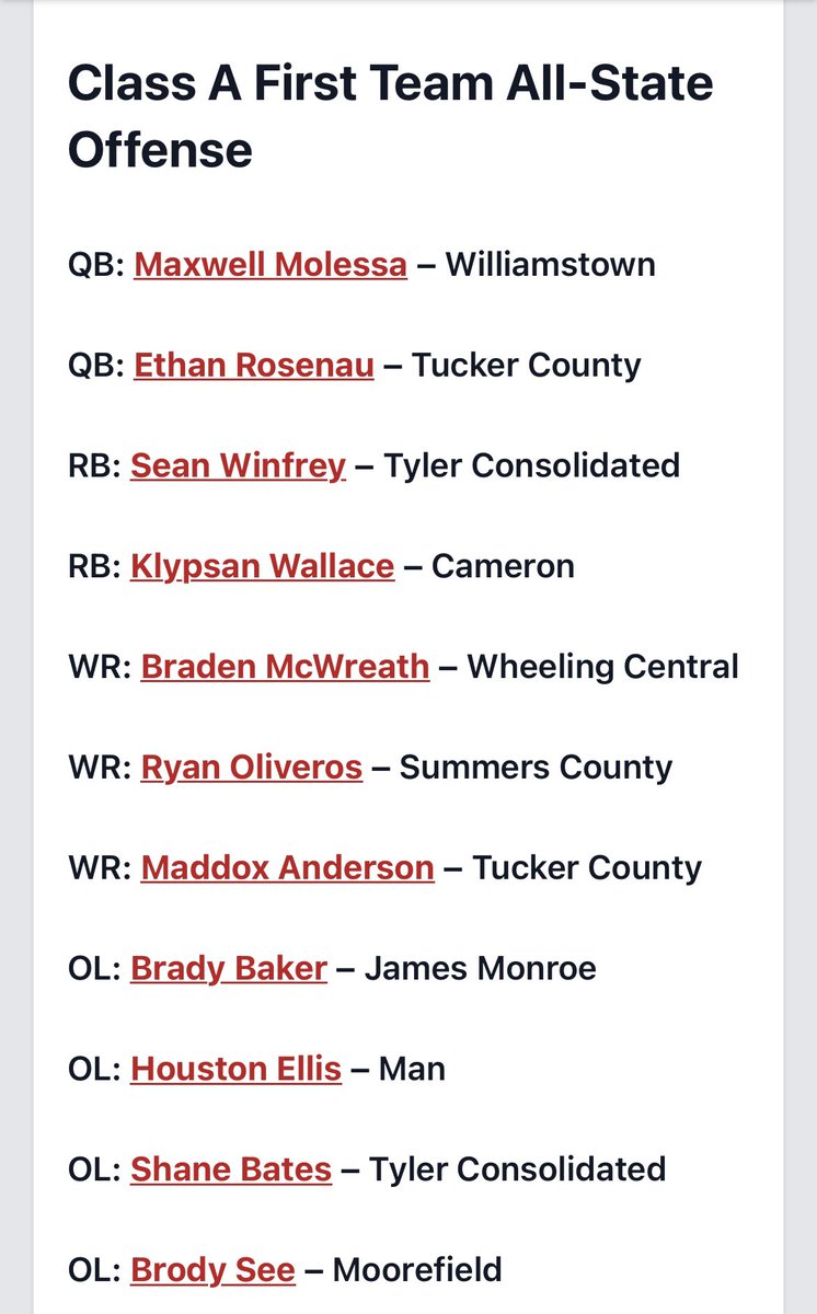 Shane Bates (@bates_shane54) on Twitter photo thank you <a href="/PrepRedzoneWV/">Prep Redzone West Virginia</a> for naming me to their Class A First Team All-State Offense roster!! thank you <a href="/PrepRedzoneWV/">Prep Redzone West Virginia</a> for naming me to their Class A First Team All-State Offense roster!!