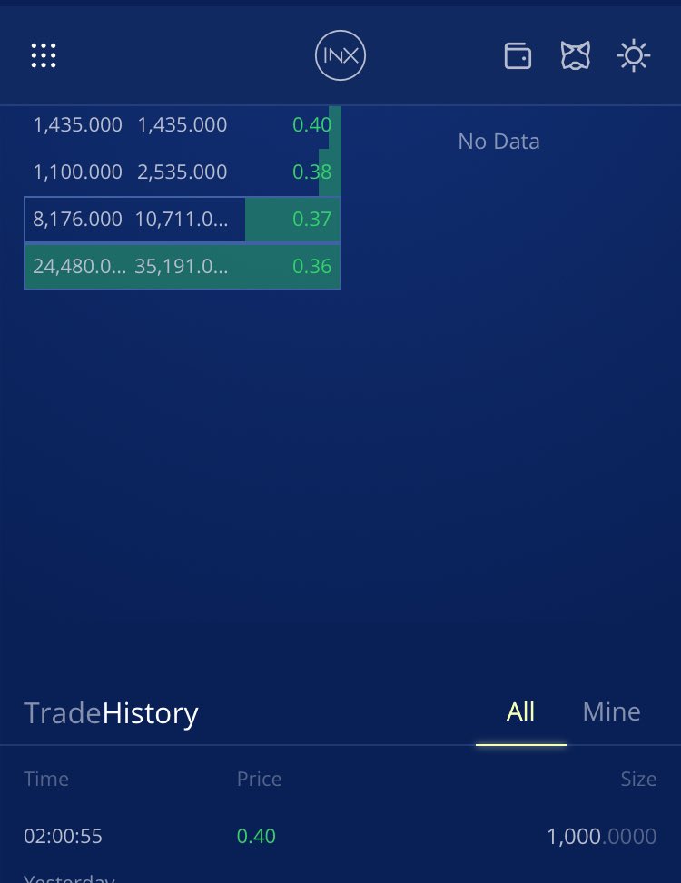 SJim_SmileMoon's tweet image. 記念すべき最初の取引は0.4だったようです。
そしてサーバ落ちたか⁉️

#republic #note
#republicnote