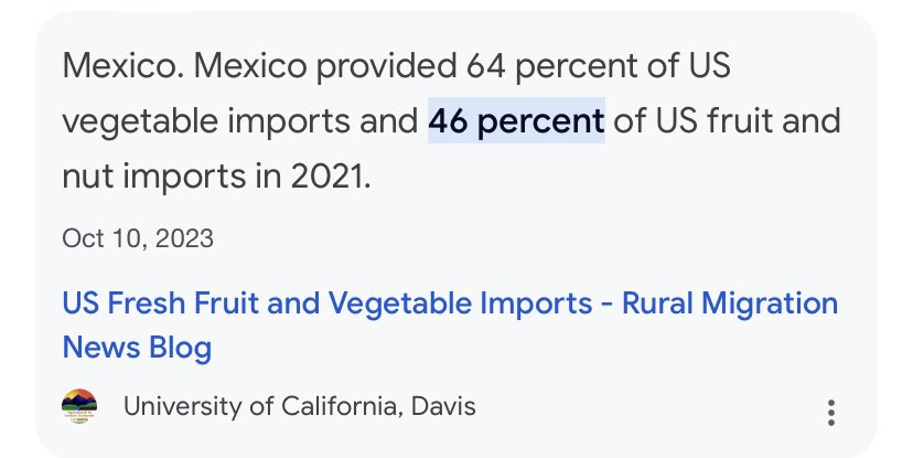 US Fresh Fruit and Vegetable Imports - Rural Migration News Blog