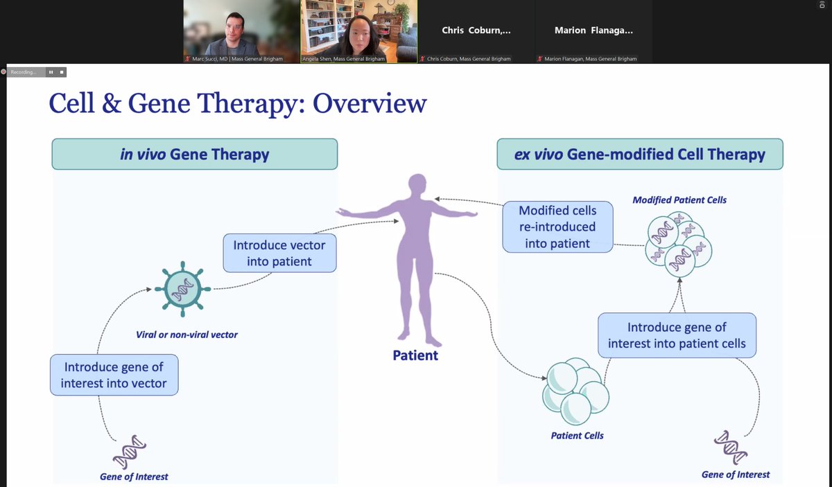 Mass General Brigham Innovation MESH Network tweet media