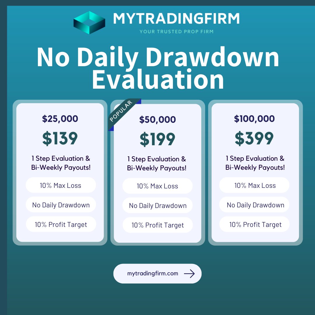 MyTradingFirm's tweet photo. ONE-STEP EVALUATION
Pass the evaluation, Scale with us.

Dive straight into our comprehensive pricing table.

Choose the ideal evaluation program and start today!

https://t.co/gY7TcE0jdf https://t.co/zKJMBk06Ua