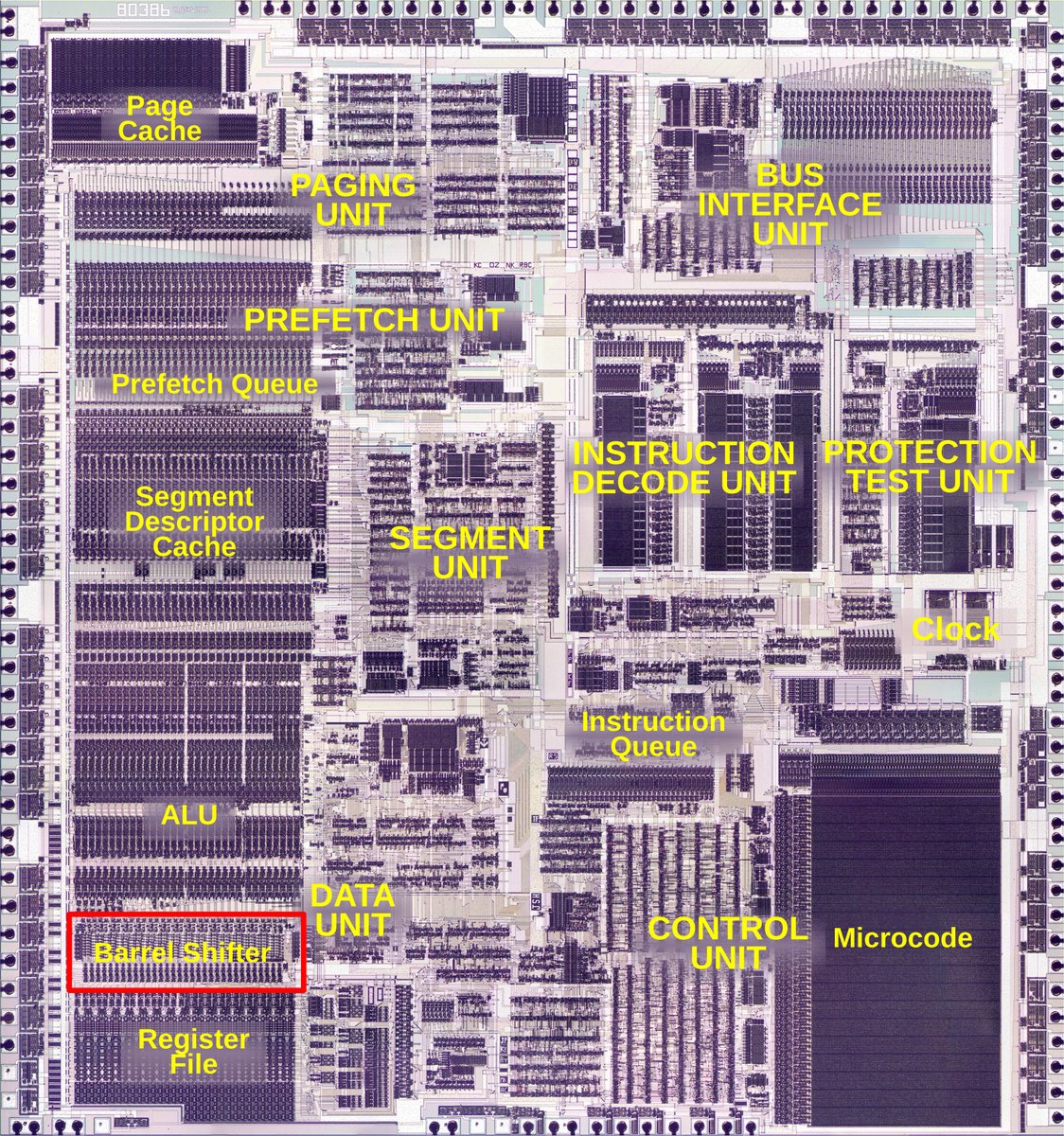 The Intel 386 processor (1985) is a complicated chip. One of its features is a 'barrel shifter' (red) that can shift binary values by 0 to 32 bits in one step, much faster than shifting one bit at a time. Let's see how it works. 1/11