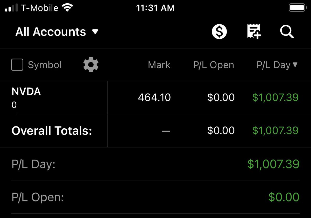 StratDevilDog's tweet image. First day trading after vacation. #AshTradingSystem continues to deliver my daily profit goal 🔥🔥🔥
