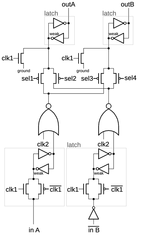 A schematic of the latch circuit.
