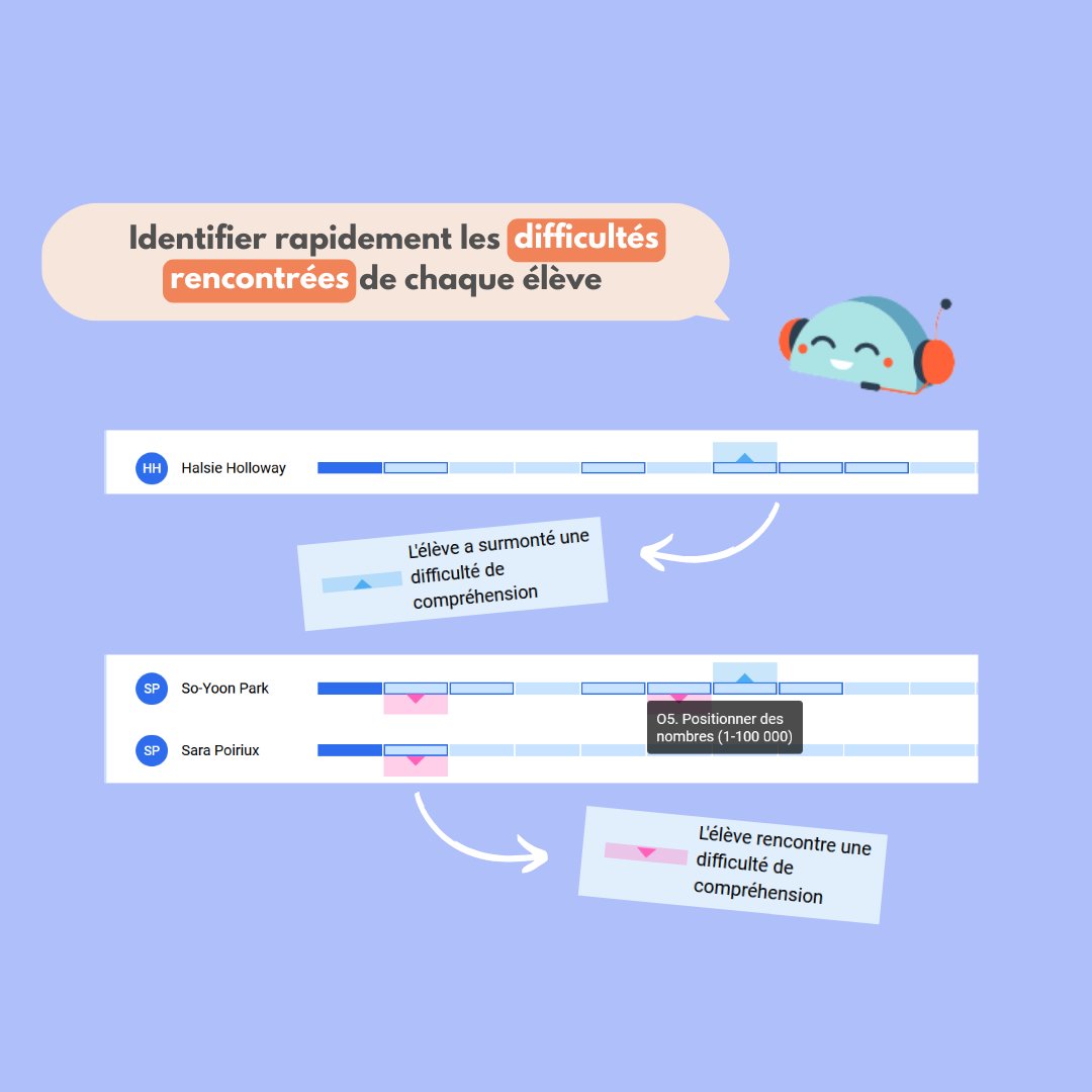 Adaptiv'Langue tweet media