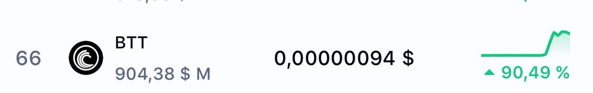 TorrentSun's tweet photo. Hey Guys! Look at the numbers! 👇

THIS IS A SIGN, ISN‘T IT ? 

#BTT #BitTorrent #Crypto #TRX #BTC #TRON #BTTtoSUN 
@BitTorrent @justinsuntron https://t.co/8Ltt7yBQsV