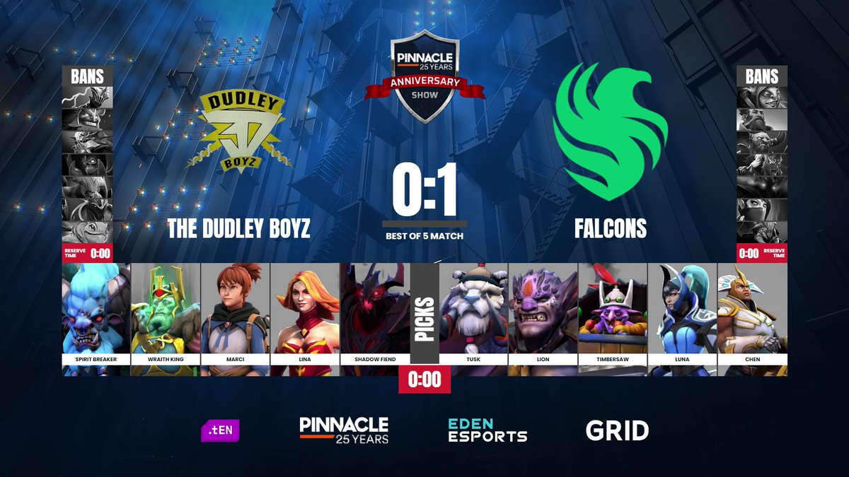 And it's a SHADOW FIEND from The Dudley Boyz!

Can <a href="/FalconsEsport/">Falcons Esports</a> squeeze another victory here?

twitch.tv/pinnacle_dota