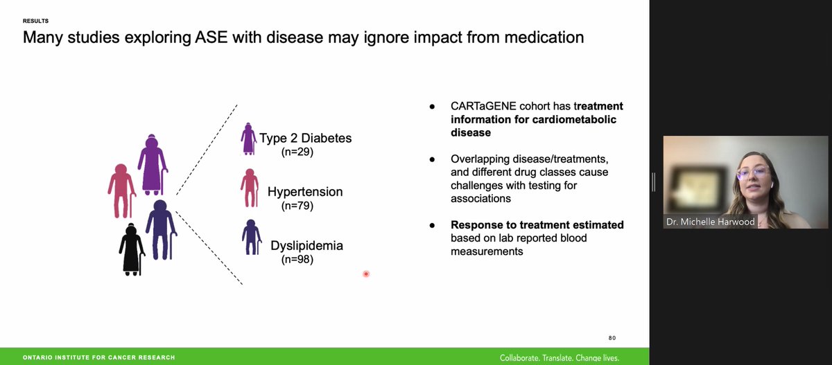 @mp_harwood @AwadallaLab @OICR_news @_CARTaGENE_ @ON_HealthStudy Population cohorts like #CanPath, @_CARTaGENE_ and @ON_HealthStudy are valuable resources for asking questions about disease and treatment factors, says @mp_harwood, esp. since many studies exploring allele specific expression ignore the impact of medications.