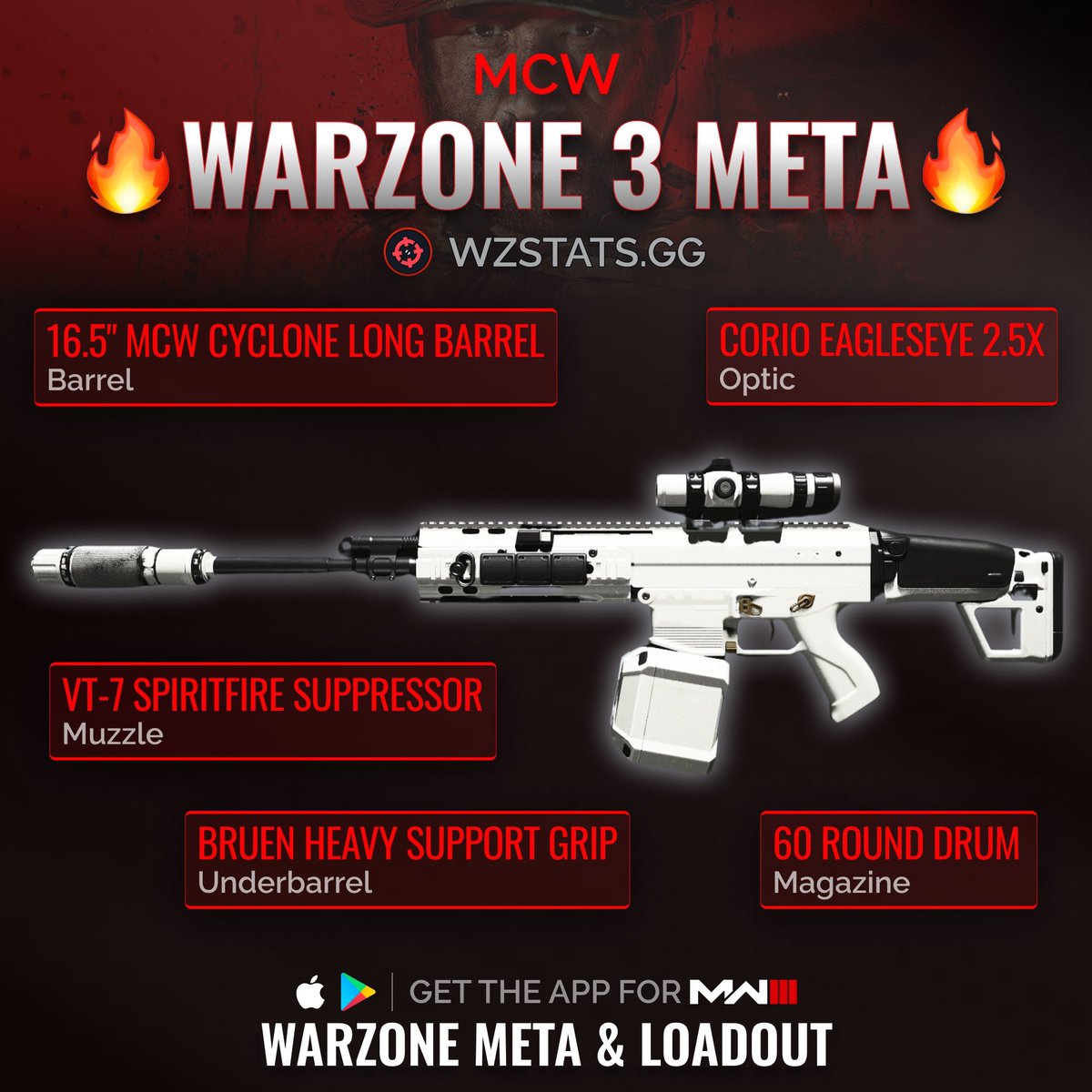 WZStatsGG's tweet photo. ‼️🚨 WARZONE 3 LONG RANGE META 🚨‼️

🫡 These Meta Weapons have ZERO RECOIL &amp; are you BEST OPTIONS RIGHT NOW! 💯

I’ll continue to test &amp; update the Meta on our Website &amp; app so keep an eye out! 👀

😈 Enjoy dominating Urzikstan! 🔥 https://t.co/iB1fwJsFFl