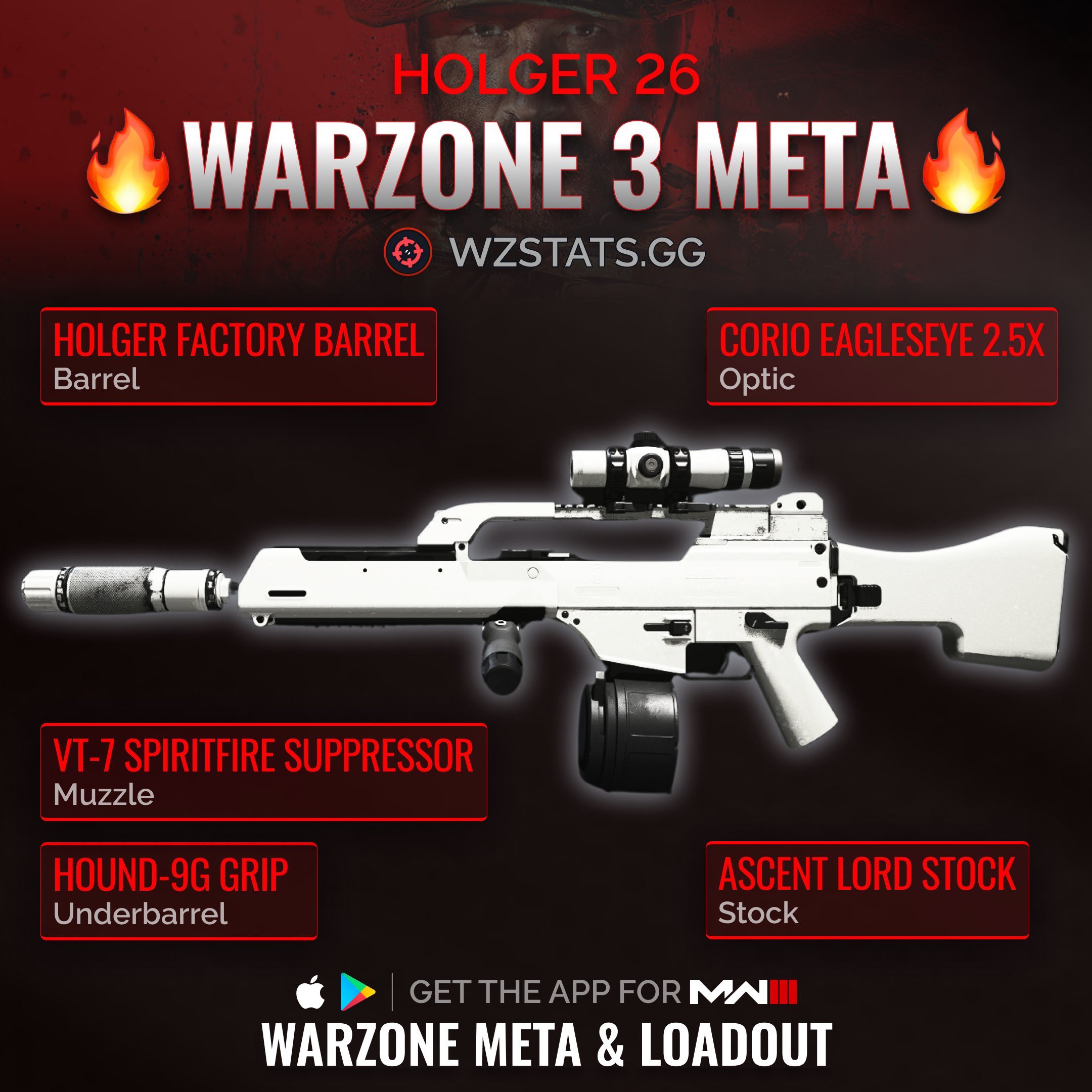 Warzone Meta on X: “‼️🚨 WARZONE 3 LONG RANGE META 🚨‼️ 🫡 These 