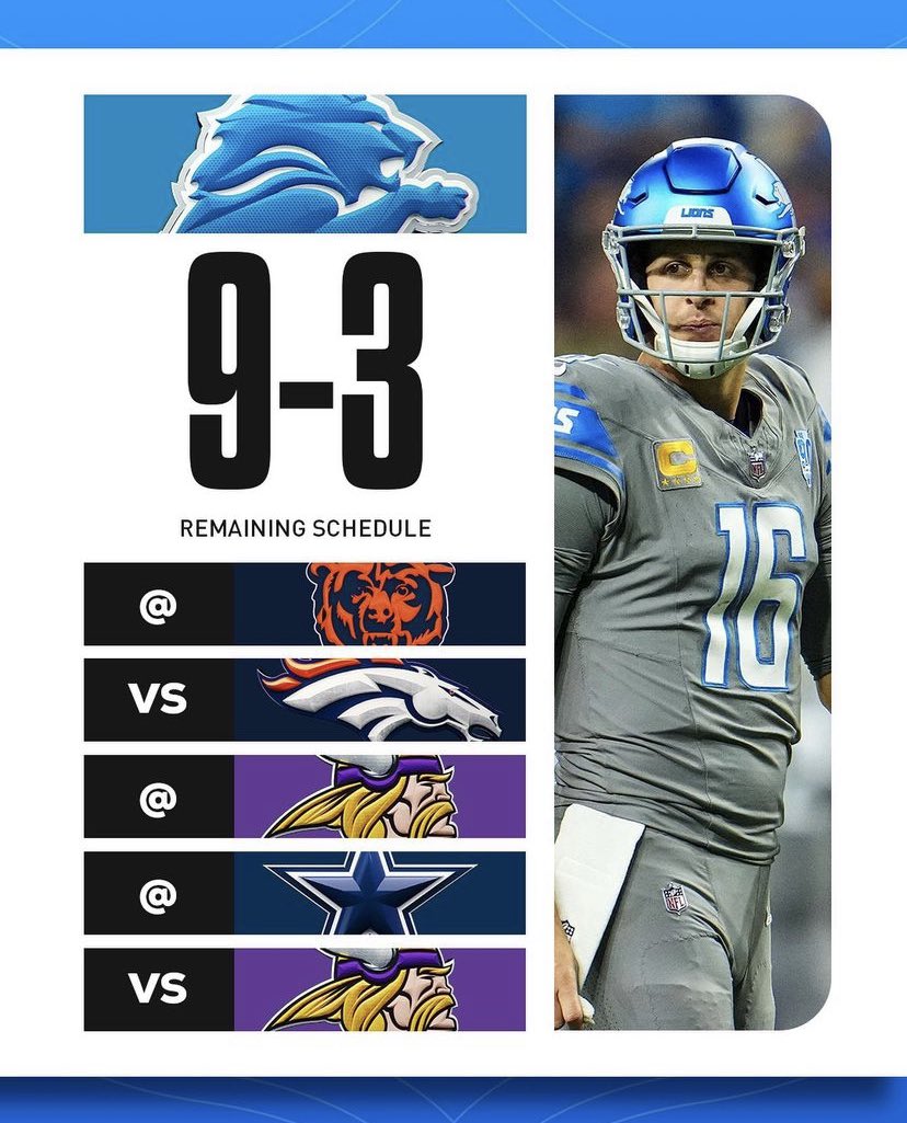 Woodward Sports Network tweet media