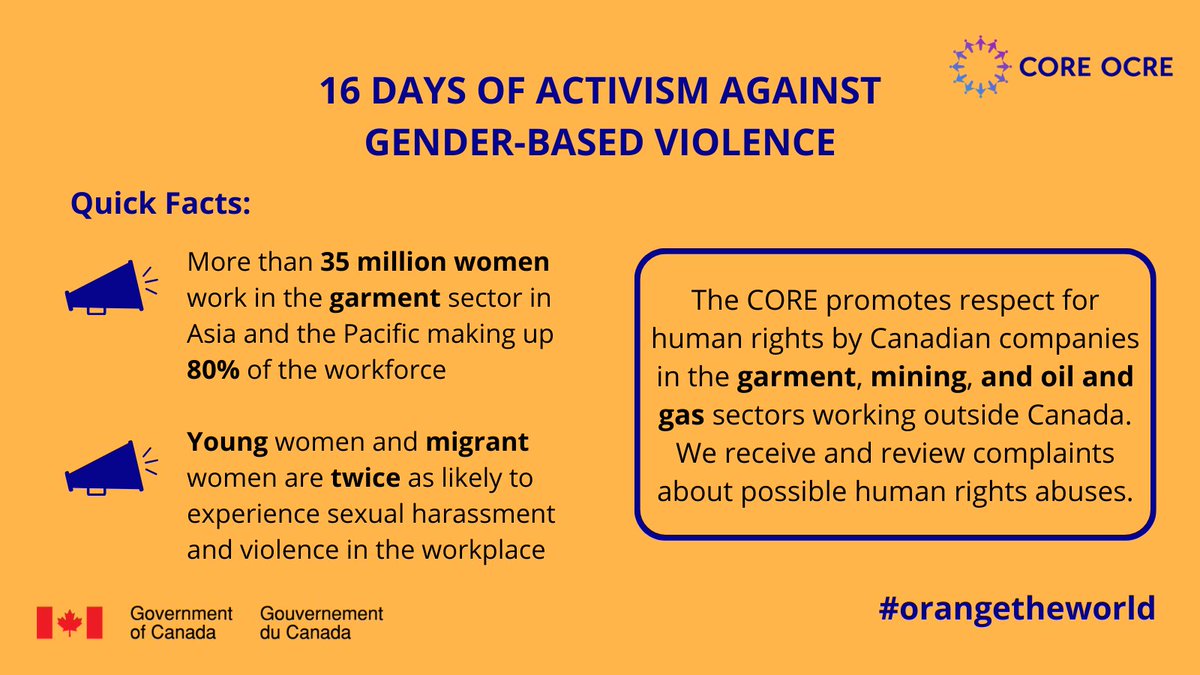 To commemorate #16DaysofActivismAgainstGBV, the CORE calls attention to the risk of gender-based violence in the workplace. Women are twice as likely to experience violence in the workplace. Read more about actions employers can take to prevent violence: ow.ly/PUBo50Qg0bh