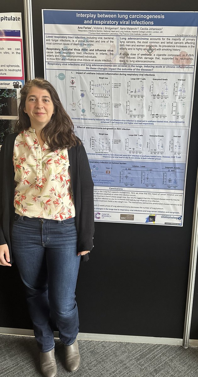Cecilia Johansson (@cjohansson_lab) on Twitter photo If you are at the #BSI23 come and discuss one of Ana's projects <a href="/ana_fariasd/">Ana Farias</a> at poster 298 tonight. A collaboration with Ilaria Malachi's group <a href="/IMalanchi/">ilaria Malanchi</a> If you are at the #BSI23 come and discuss one of Ana's projects <a href="/ana_fariasd/">Ana Farias</a> at poster 298 tonight. A collaboration with Ilaria Malachi's group <a href="/IMalanchi/">ilaria Malanchi</a>
