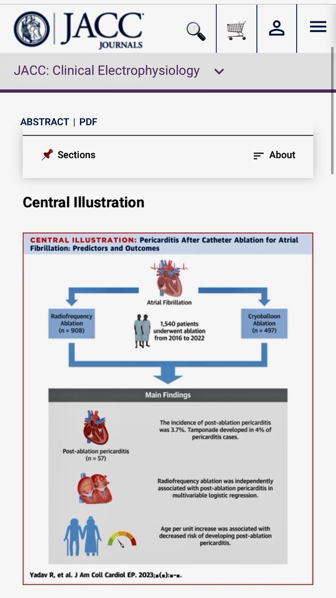 Ritu (@rituyadav_) on Twitter photo Excited to share our new study published in <a href="/JACCJournals/">JACC Journals</a>. 2 years of hard work culminated into this work. Grateful to my mentors Dr. Spragg <a href="/HughCalkinsMD/">Hugh Calkins</a> <a href="/DrJMarine/">Joseph Marine</a> <a href="/BergerRonal/">Ronal Berger</a> for the guidance
Congrats <a href="/Satti_DI/">Danish Iltaf Satti, MBBS</a> <a href="/carolopezsilva/">Carolina Lopez-Silva</a>
jacc.org/doi/full/10.10…
#CardioTwitter Excited to share our new study published in <a href="/JACCJournals/">JACC Journals</a>. 2 years of hard work culminated into this work. Grateful to my mentors Dr. Spragg <a href="/HughCalkinsMD/">Hugh Calkins</a> <a href="/DrJMarine/">Joseph Marine</a> <a href="/BergerRonal/">Ronal Berger</a> for the guidance
Congrats <a href="/Satti_DI/">Danish Iltaf Satti, MBBS</a> <a href="/carolopezsilva/">Carolina Lopez-Silva</a>
jacc.org/doi/full/10.10…
#CardioTwitter