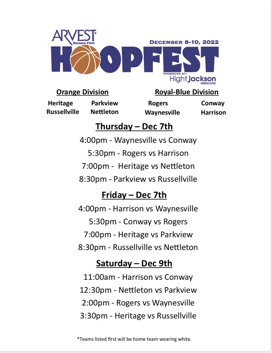 marcusadams03's tweet image. Arvest Hoopfest starts tomorrow. Go Cats!!! #🚾 #SixLegs