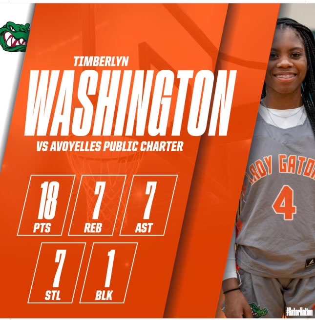 Trying to get my first triple double LOADING………