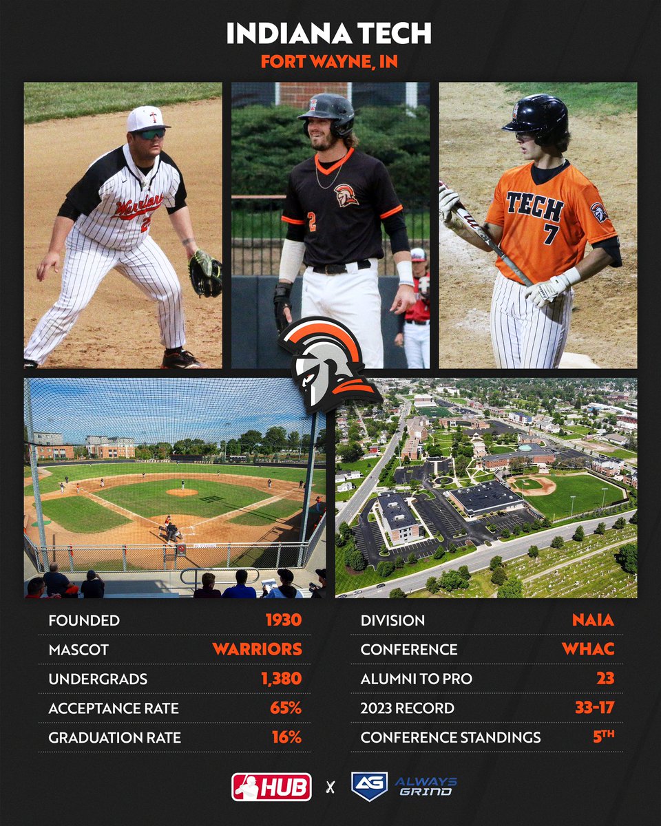 College Baseball Hub tweet media