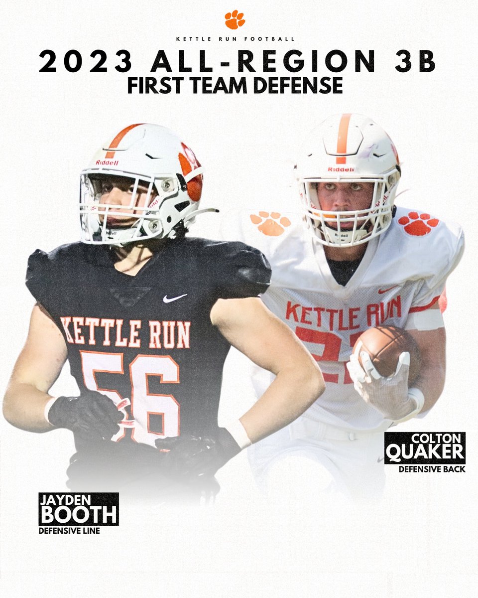 KettleRunFB's tweet image. Congratulations to our 1st team All-Region 3B defensive selections. 

#RollCougs
#FindAWay