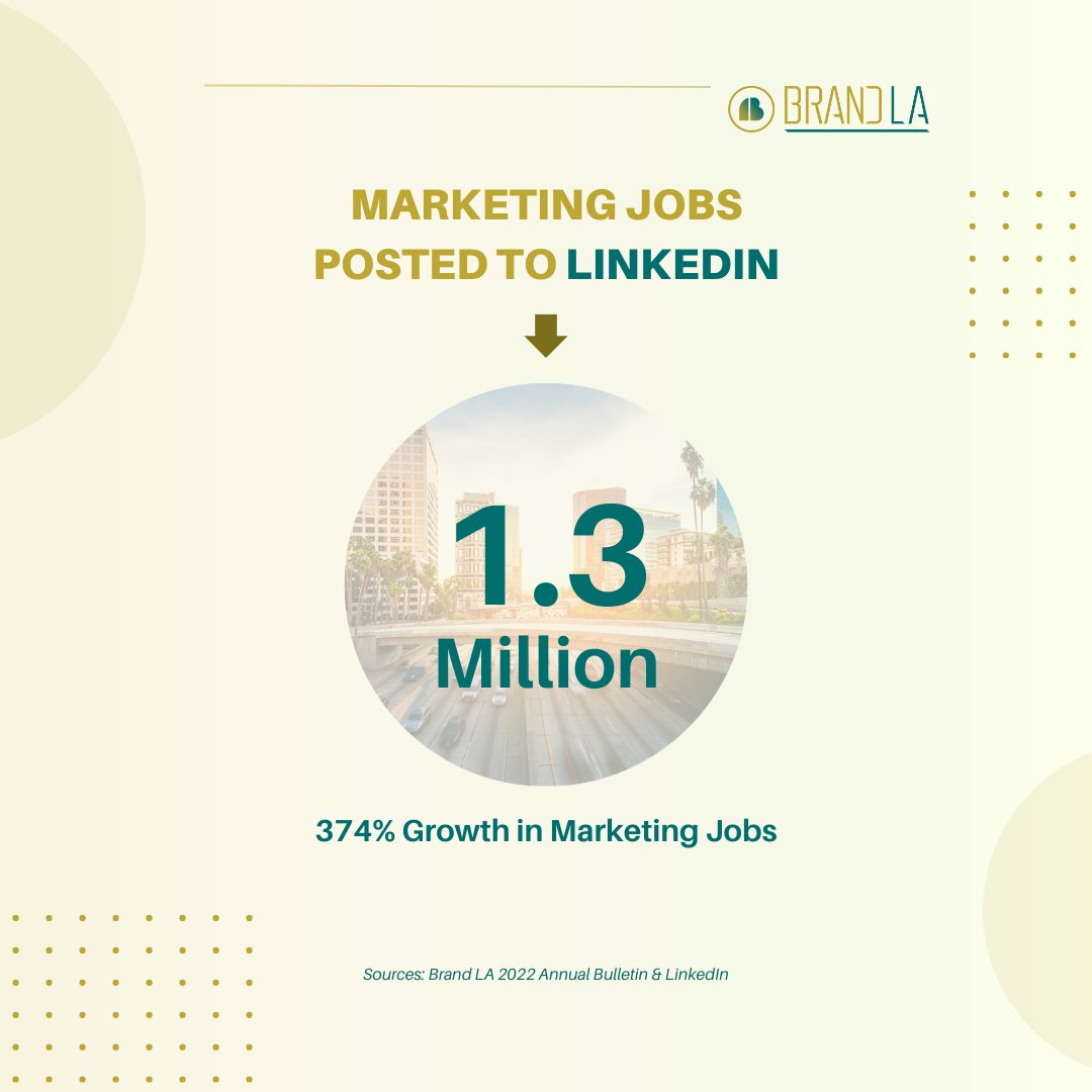 BrandLAorg's tweet photo. Brand LA #FDI #CBO #SmallBusiness #DEI #Education #Marketing programs > #resources #branding #marketresearch, #advertising &amp; #publicrelations #PR https://t.co/hWoPkXi5IY https://t.co/47tXOKLrcm