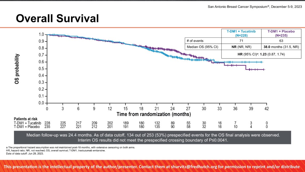 Maria Hafez tweet media