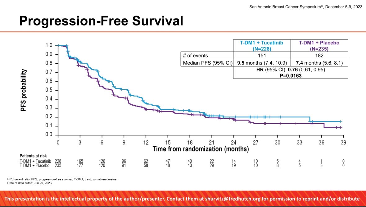 Maria Hafez tweet media
