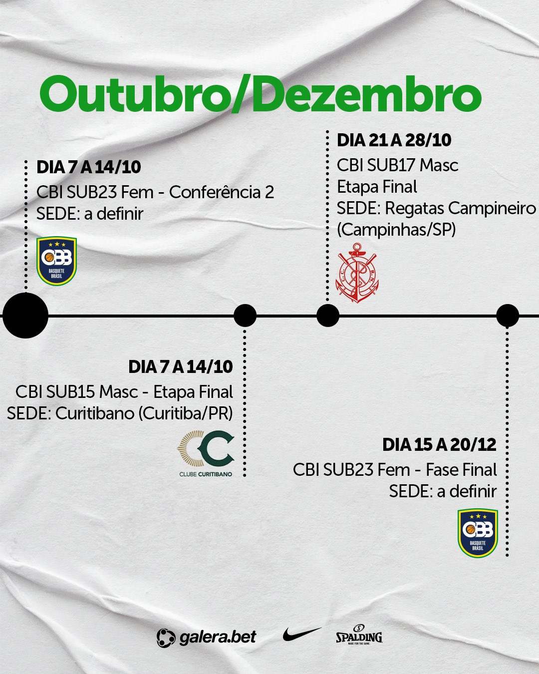 Notícias  Paulistano e Curitibano fazem a final da Classificatória B do  CBI sub-15 masculino