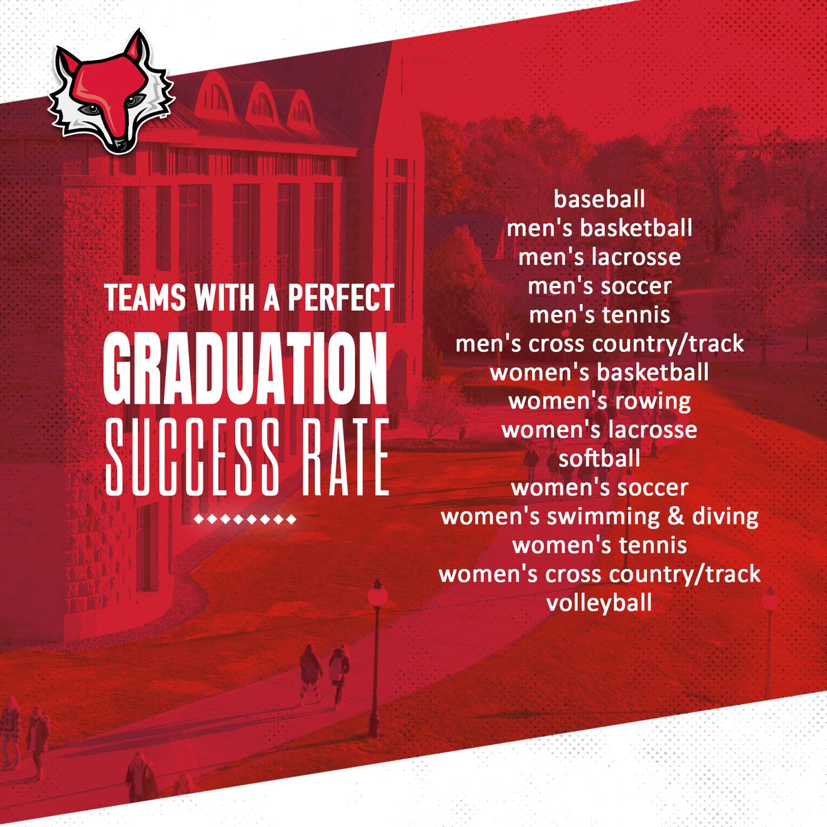 MaristAthletics's tweet photo. Great news from the latest Graduation Success Rate (GSR) report from the NCAA!

We set a school record with 15 programs achieving a perfect score of 100. This was the highest number in the Metro Atlantic Athletic Conference. We also tied for the MAAC high with a 98 percent rate.

Read more  ⇢ https://t.co/doENH8ccEM

#GoRedFoxes