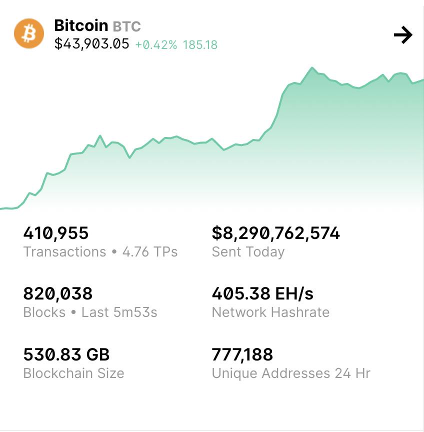 Blockchain tweet media