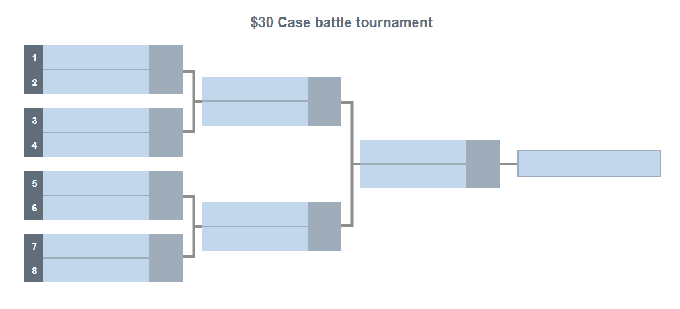 🎁$30 GIVEAWAY (rolling on stream)               
✅4 random retweets will get tourney entry               
🔃Follow <a href="/Yorald3/">Yorald</a>               
Must be on stream/kick chat to participate in tournament, if failed to verify you will get rerolled kick.com/yorald3
 #Giveaway