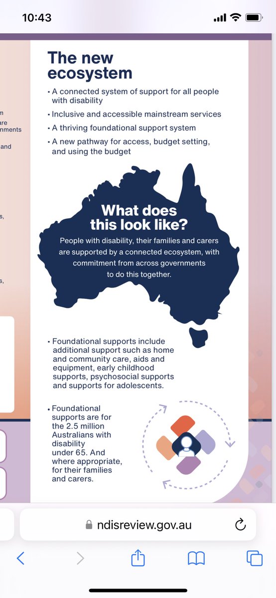@NdisReview - it’s out! Calling on all levels of Australia’s governments to get behind a new ecosystem of services and supports for people with #disability @h_trajectories @AusACPDM @CpAchieve