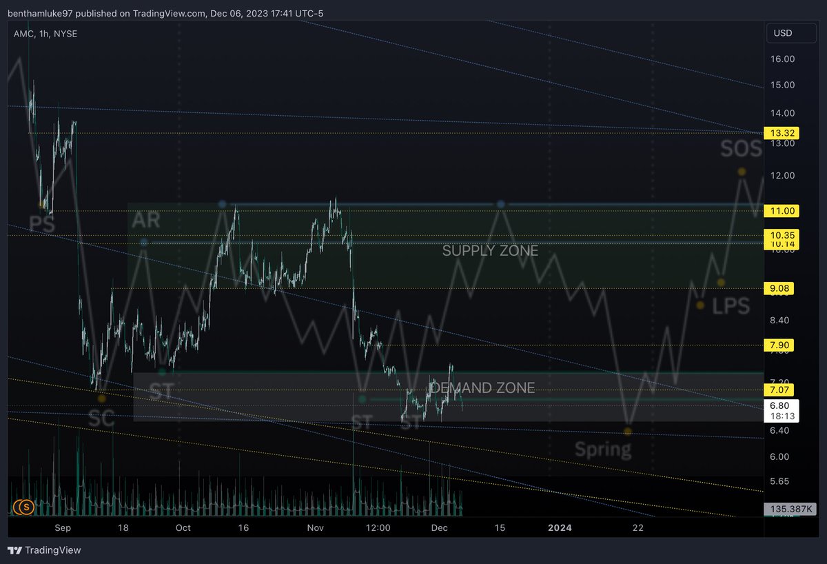 🪬Luke🪬 tweet media