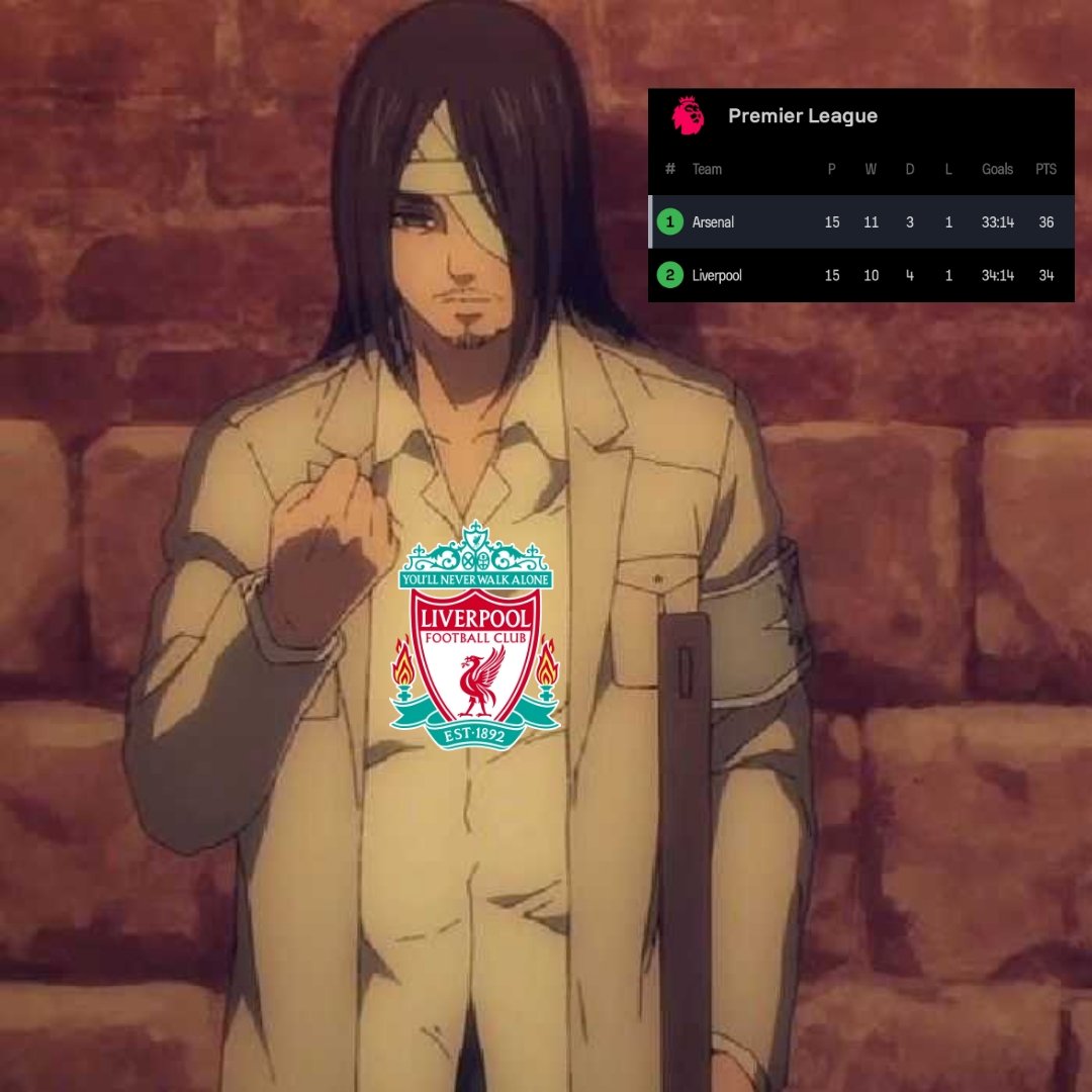 YassEdits's tweet photo. The plan is planning ⏳

#AVLMCI #SHELIV https://t.co/y4yTpY1yh8