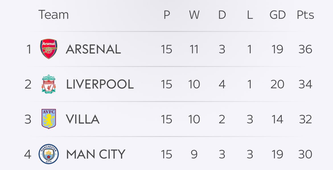 𝙅𝙖𝙢𝙚𝙨 𝘽𝙧𝙮𝙖𝙣 tweet media