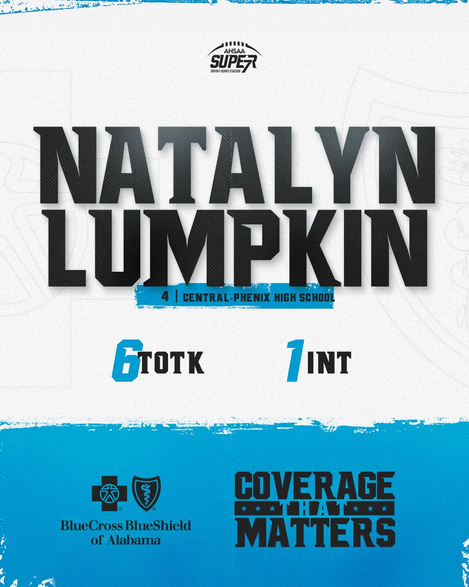 Natalyn Lumpkin from <a href="/CentralRedDevil/">Central High School</a> is your Blue Cross and Blue Shield of Alabama's Total Coverage Defensive Player of the Game!

#Super7 | #StateYourClaim | <a href="/BCBSofAlabama/">BCBSofAlabama</a> | 6A-7A | <a href="/AHSAAUpdates/">AHSAA</a>