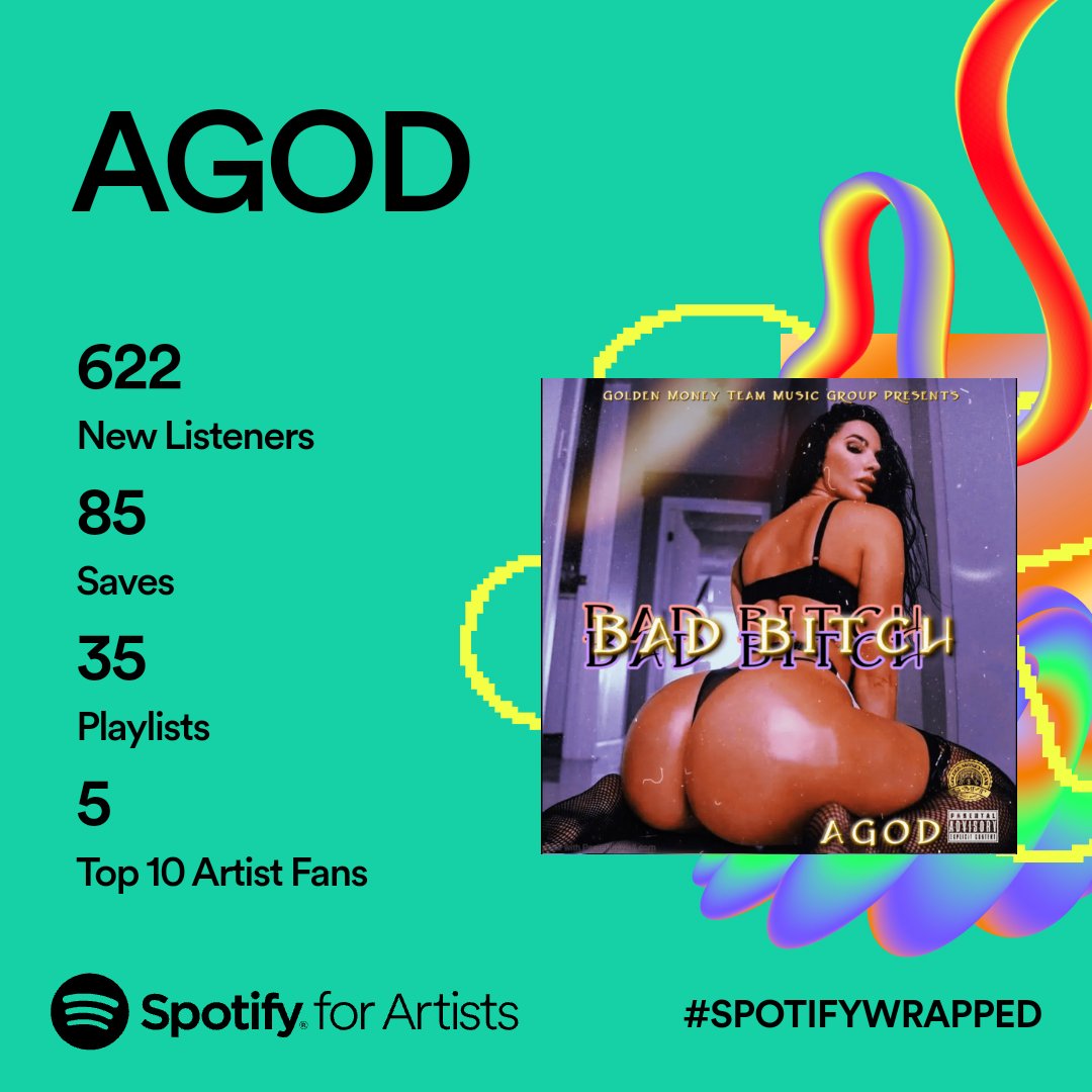 agodmiami's tweet photo. 🌬Thanks to all my fans
#AGOD #agodgmt https://t.co/l5EFnTAJGB