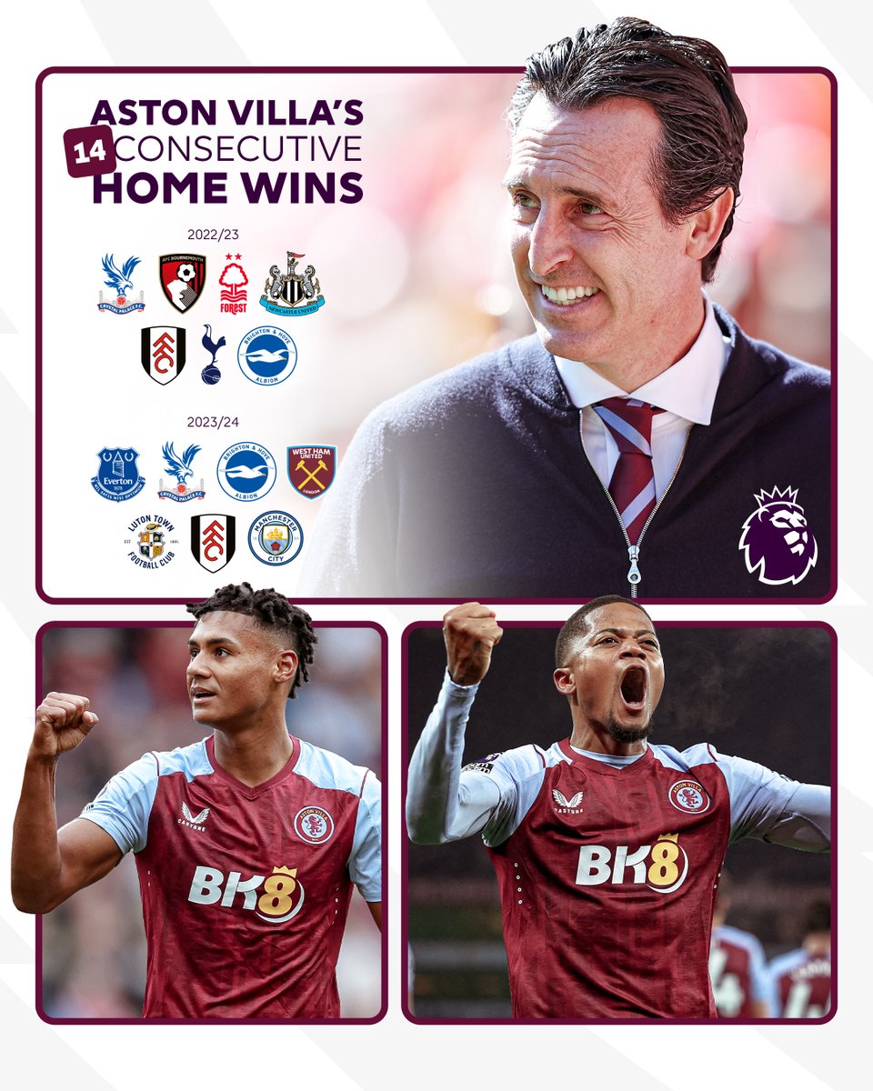 Premier League tweet media