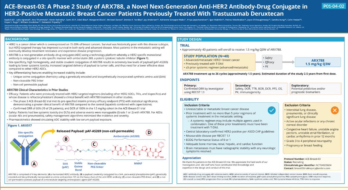 DFCI_BreastOnc's tweet photo. Check out Dr. Ada Waks' &amp; coauthor’s #SABCS23 poster on ACE-Breast-03: Phase 2 study of ARX788 a novel next-generation anti-HER antibody-drug conjugate in HER2+ #metastaticbreastcancer patients previously treated with trastuzumab deruxtecan @adawaksmd @hoperugo #DanaFarberSABCS23 https://t.co/NCunmxM6Lz