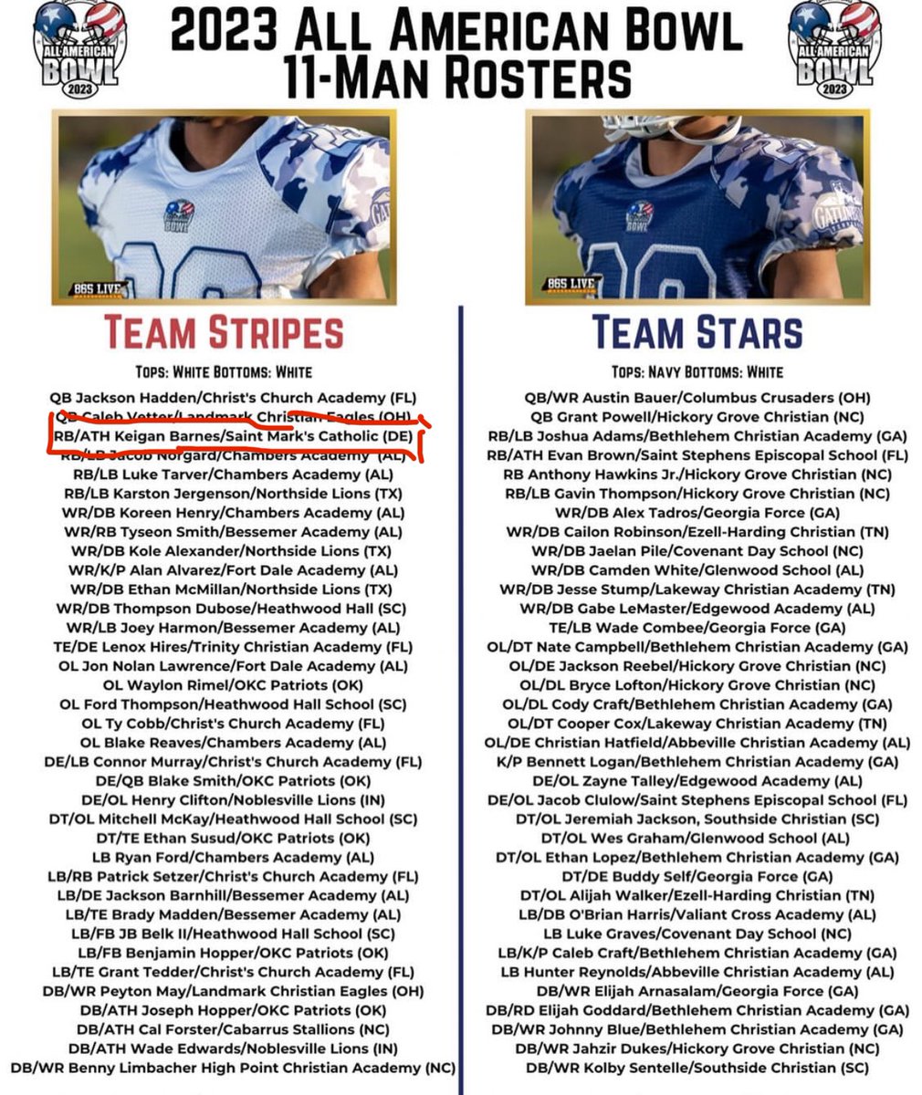 Here we go!
Thank you <a href="/GatlinburgBowl/">Gatlinburg All American Series</a> for allowing me to participate 
<a href="/Coach_Rashaun/">Coach Davis</a> 
<a href="/CoachWright_12/">Coach Joe Wright</a> 
<a href="/JBASHTON50/">Coach Ashton</a>