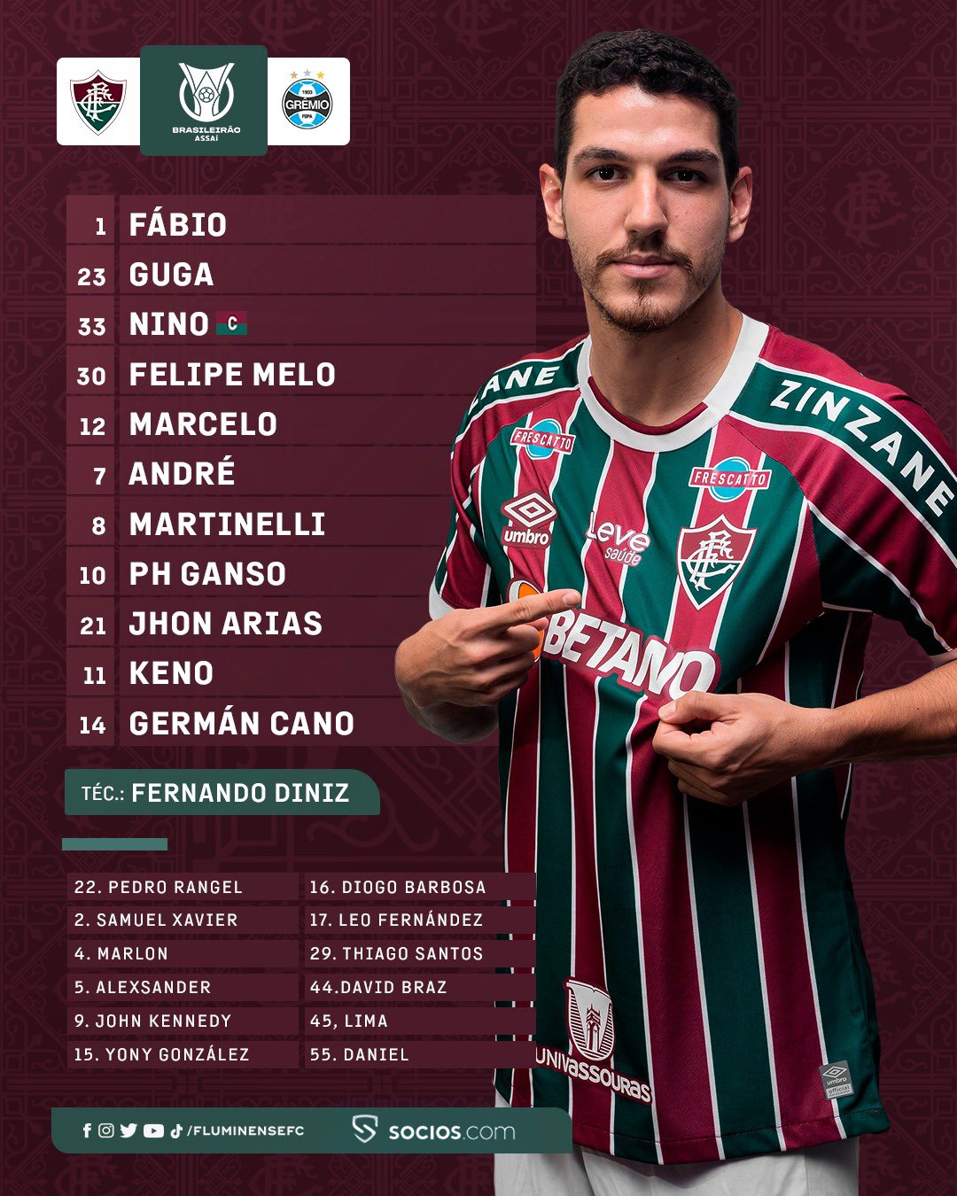 Imagem