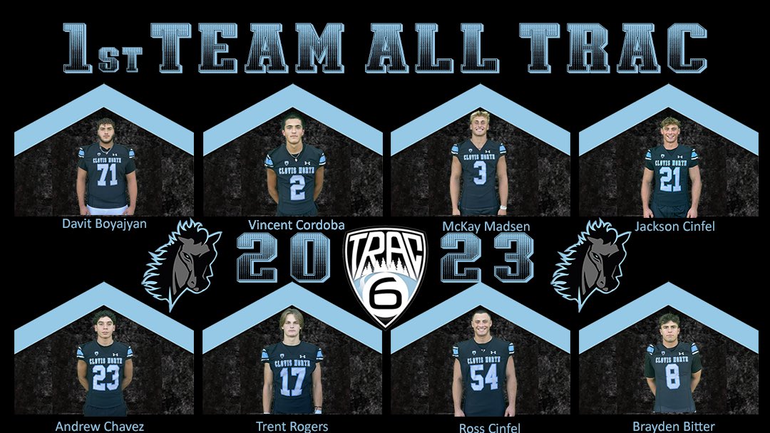 We’d like to commend the following players on this past season! 

2023 TRAC 1st Team Selections

Brayden Bitter
Davit Boyajyan
Andrew Chavez
Jackson Cinfel
Vincent Cordoba
Ross Cinfel
McKay Madsen
Trent Rogers