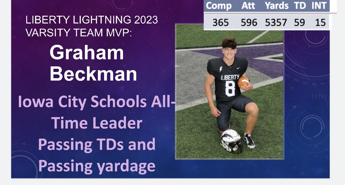 LightningFB#ITWIT tweet media