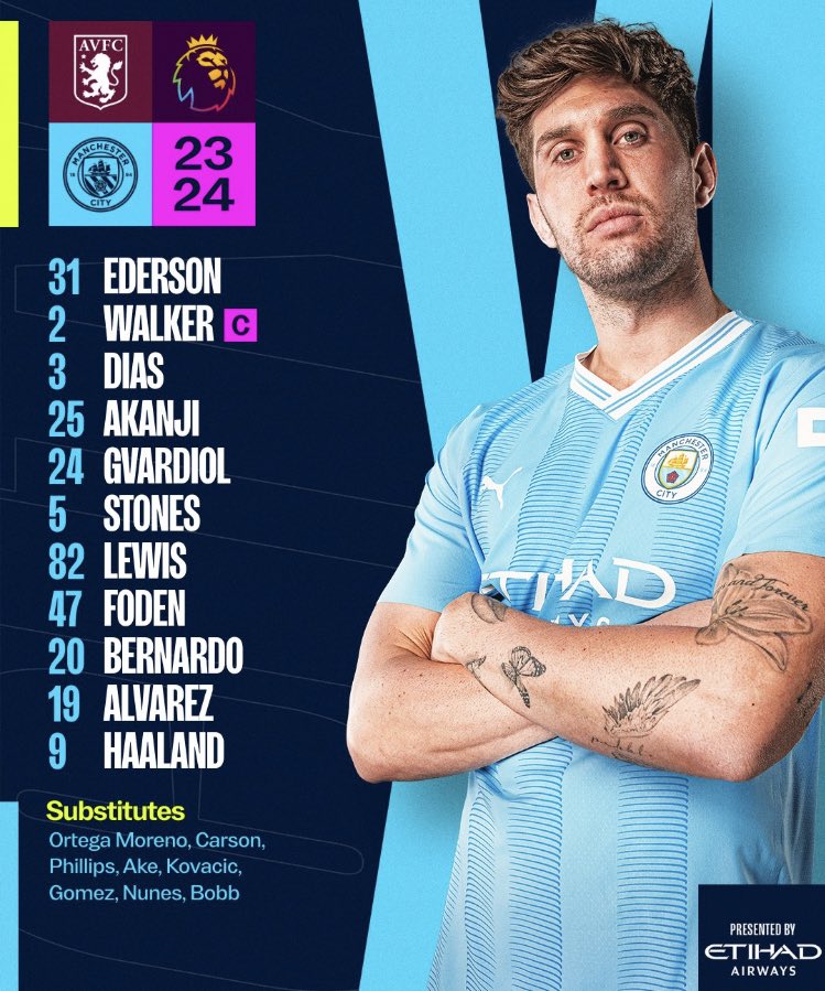 FRBlueMoon's tweet photo. 🚨 𝑶𝑭𝑭𝑰𝑪𝑰𝑬𝑳, le XI de @ManCity, #AVMCI 🟤⚪️

XI | Ederson, Walker (C), Akanji, Dias, Gvardiol, Stones, Lewis, Foden, Alvarez, Bernardo, Haaland. 

Banc | Ortega, Carson, Ake, Gomez, Phillips, Kovacic, Nunes, Bobb. https://t.co/mrojsXKEnD