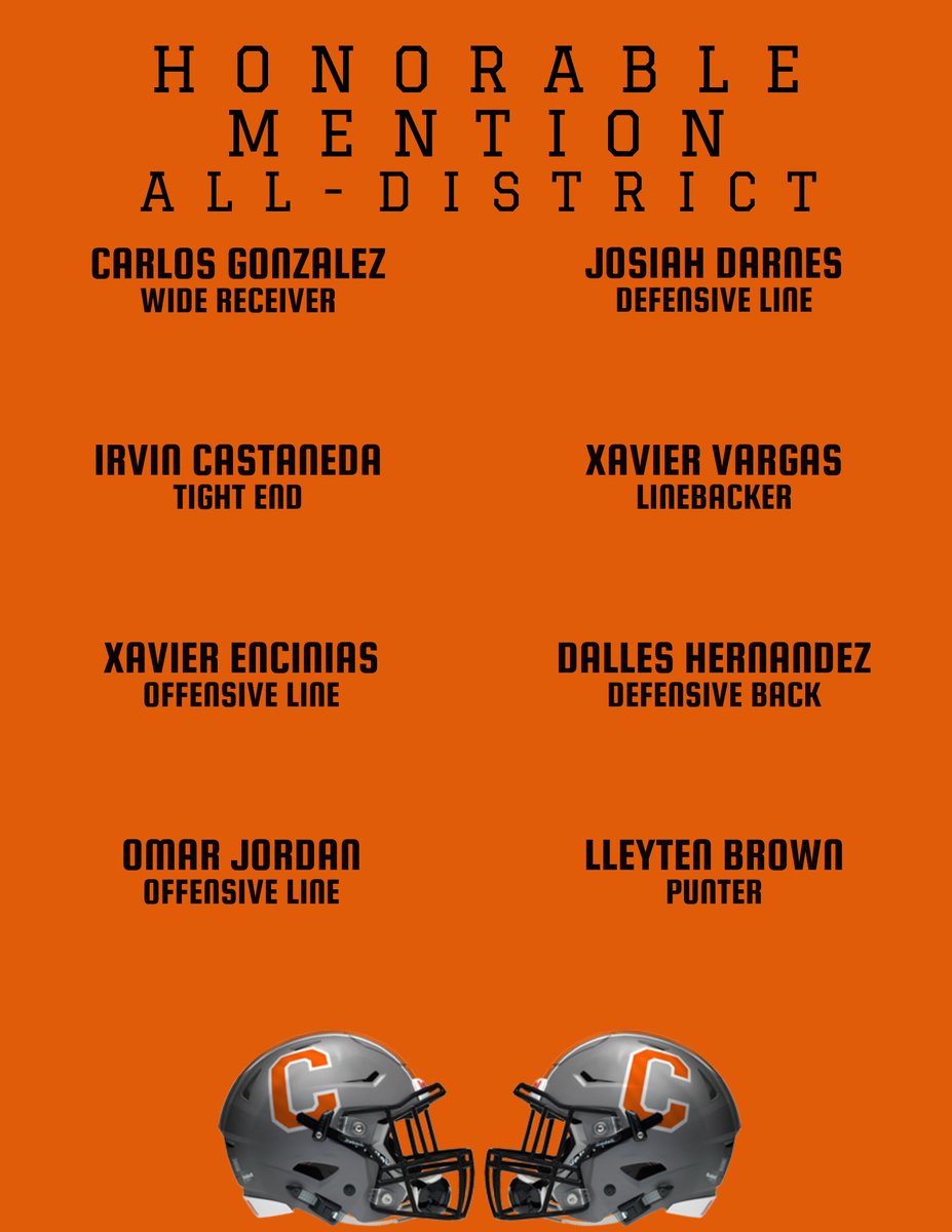 Congratulations to these young men for their accomplishments this season! We are so proud of them and we look forward to what they will accomplish in the future! C-Rock!!!!!