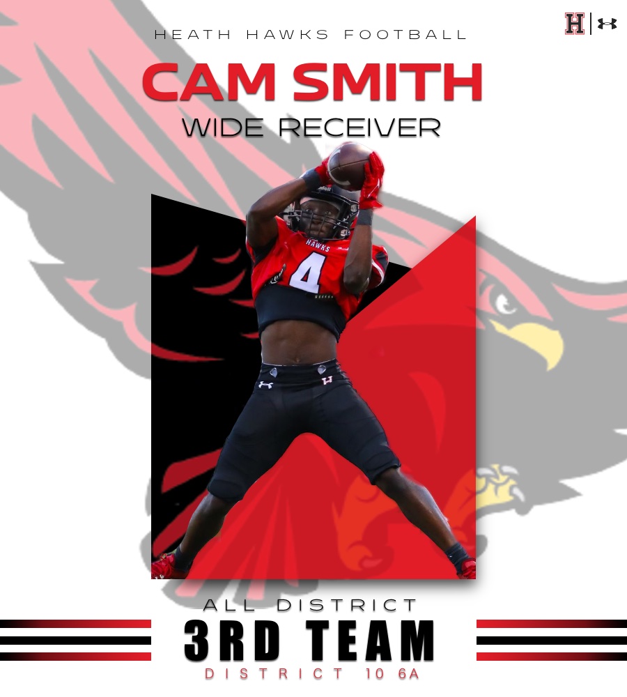 Heath Hawks Football tweet media