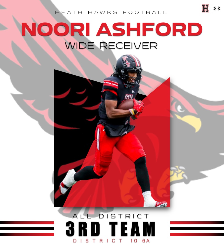 Heath Hawks Football tweet media