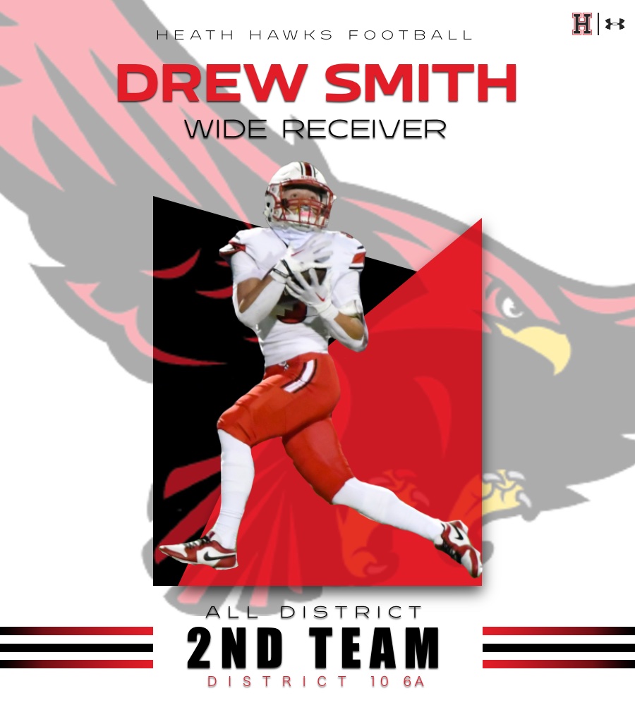 Heath Hawks Football tweet media