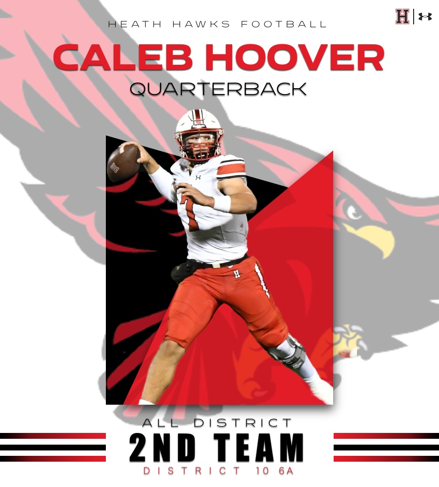 Heath Hawks Football tweet media