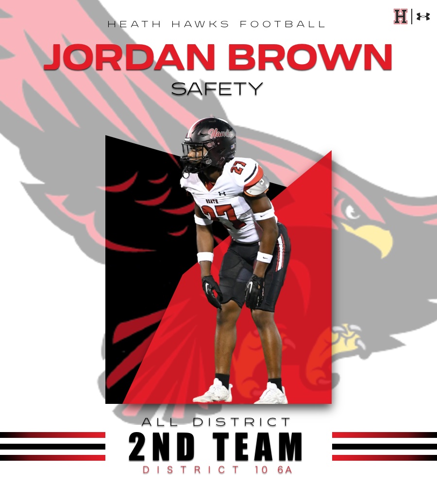 Heath Hawks Football tweet media