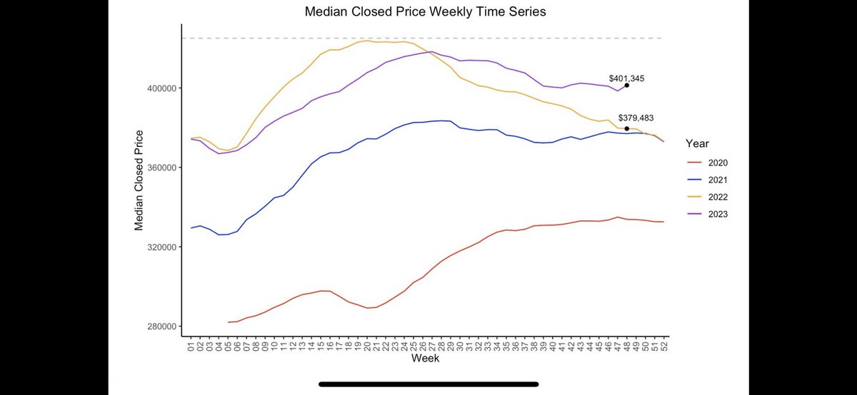 Brandon Lwowski, PhD tweet media